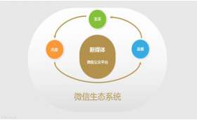 梦幻胚子商人赚钱技巧
